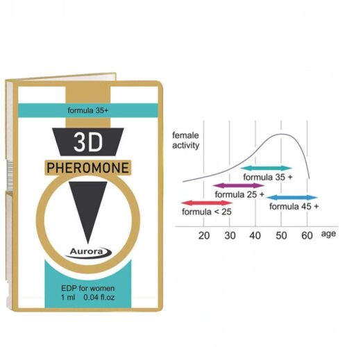 Feromony-3D-Pheromone-35-Plus-1ml-184E091-2.jpg Feromony-3D-Pheromone-35-Plus-1ml-184E091-2.jpg