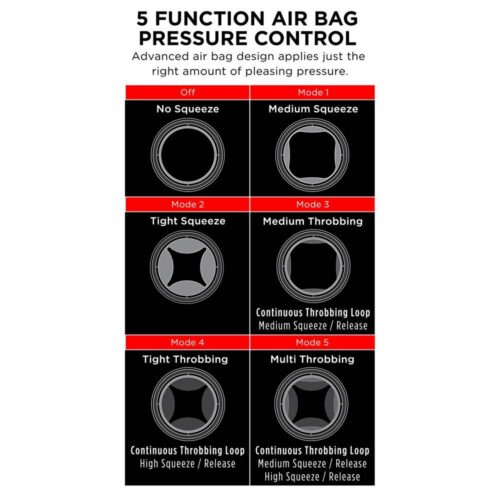 PDX-Elite-Cock-Compressor-Vibr-171E915-5.jpg PDX-Elite-Cock-Compressor-Vibr-171E915-5.jpg