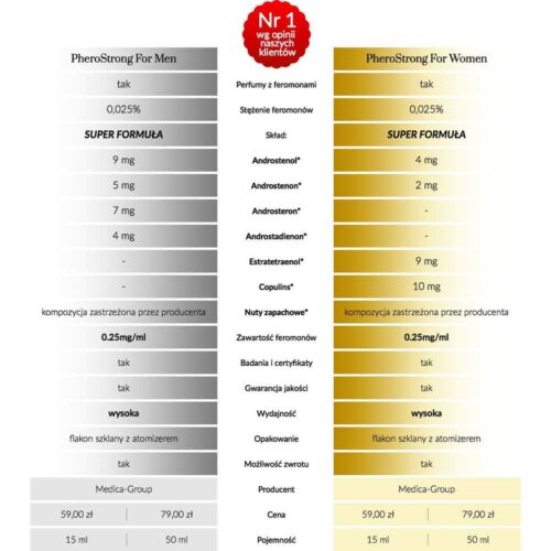 PheroStrong-Exclussive-for-Women-50ml-105E771-3.jpg PheroStrong-Exclussive-for-Women-50ml-105E771-3.jpg