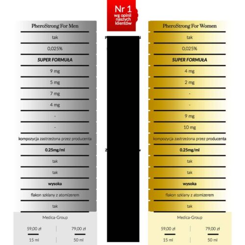 PheroStrong-for-Men-15-ml-Feromony-dla-mezczyzn-112E086-5.jpg PheroStrong-for-Men-15-ml-Feromony-dla-mezczyzn-112E086-5.jpg