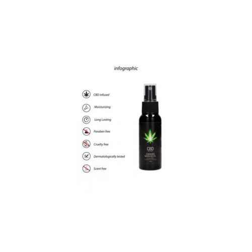 Shots-CBD-Cannabis-Massage-Oil-50-ml-138E124-10.jpg Shots-CBD-Cannabis-Massage-Oil-50-ml-138E124-10.jpg