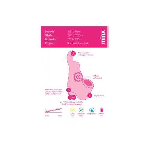 Wibrator-Mini-Bunny-Finger-Vibrator-Minx-103E117-3.jpg Wibrator-Mini-Bunny-Finger-Vibrator-Minx-103E117-3.jpg