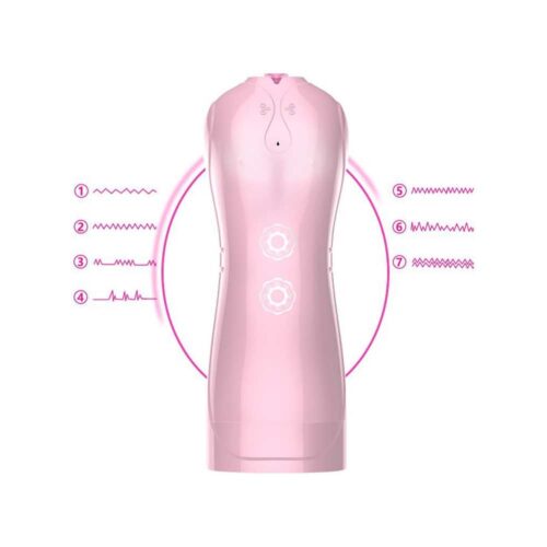 Masturbator-Vibrating-and-Flashing-Masturbation-Cup-USB-7-7-Function-Talk-Mode-Pink-137E008-10.jpg Masturbator-Vibrating-and-Flashing-Masturbation-Cup-USB-7-7-Function-Talk-Mode-Pink-137E008-10.jpg