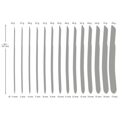 335E165_3-DILATOR-14-Piece-Dilator-Set.jpg 335E165_3-DILATOR-14-Piece-Dilator-Set.jpg